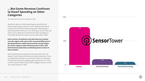 Sensor Tower《2022年及以后 移动经济与数字广告洞察报告》深度解读