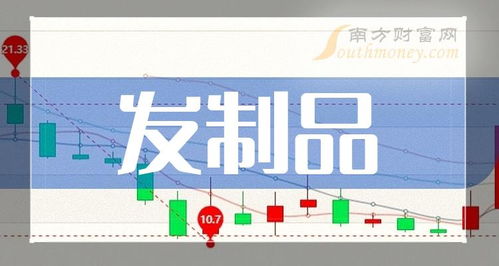 2024年发制品概念相关上市公司盘点 行业趋势与投资机遇分析